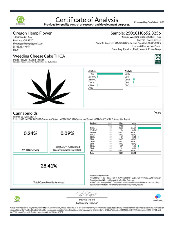 Cannabis Certificate of Analysis for Wedding Cheesecake Indoor THCa Flower